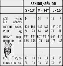 35 specific ccm skate size chart width