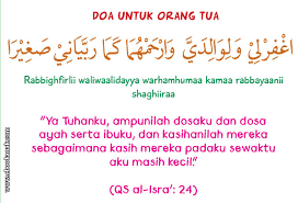 Gambar Doa Kedua Orang Tua Beserta Artinya Contoh Soal Dan Materi Pelajaran 1