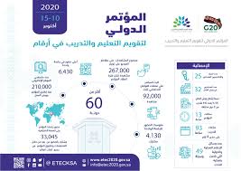 يعتبر نظام التعليم المفتوح جزءاً لا يتجزأ من منظومة التعليم العالي، وهو مكرمة من السيد الرئيس لأبناء سورية، ليتابعوا تحصيلهم العلمي سواء كانوا كبار في السن، أو ممن لم. Ù‡ÙŠØ¦Ø© ØªÙ‚ÙˆÙŠÙ… Ø§Ù„ØªØ¹Ù„ÙŠÙ… ÙˆØ§Ù„ØªØ¯Ø±ÙŠØ¨ Home Facebook