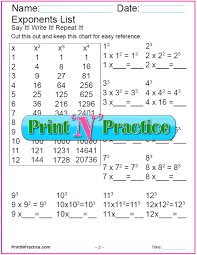 18 exponent worksheets for practice