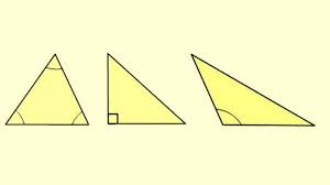 Check spelling or type a new query. Jenis Jenis Sudut Pada Segitiga Cilacap Klik