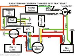 Components of chinese quad wiring diagram and some tips. Wiring Harness For Yamaha 4 Wheeler Wiring Diagram Action