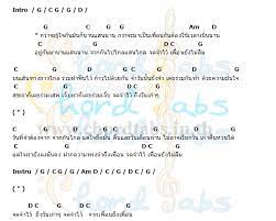 คอร ดเพลง จากเพ อนถ งเพ อน คอร ดก ตาร