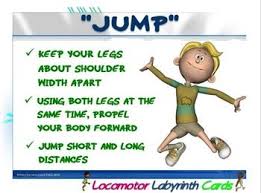 An instructional video for the subject. Pe Activities Locomotor Movement Labyrinth Activity And 25 Move Physical Education Lesson Plans Physical Education Activities Elementary Physical Education