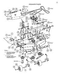 Download 2455 snapper lawn mower pdf manuals. Km 4959 285 Wiring Diagram Snapper Riding Mower Wiring Diagram Snapper Mower Free Diagram