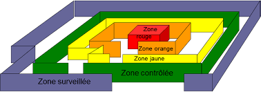 The next project waiting in the wings is vin jaune, although there may also be an oxidative savagnin. Radioprotection Cirkus Analyse Technique De L Arrete Du 15 Mai 2006 Dit Arrete Zonage