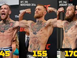 Some ufc weight classes simply have more gifted fighters than the others. Fact Check Did Conor Mcgregor Set A Ufc Record After Scoring A Ko In His Third Division Bloody Elbow