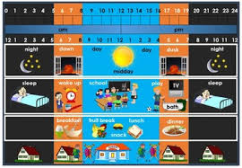 Time 24 Hours Night Day Daily Activities Desk Chart