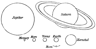 The fifth planet from the sun. Planets Drawing For Kids Black And White Novocom Top