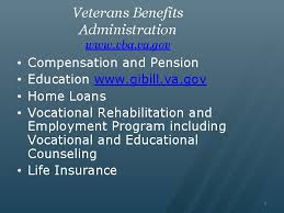 While many of us do not want to consider what happens after we're gone, it's important to understand what life insurance means for you should you. Va 101 Basic Training For Understanding The Department