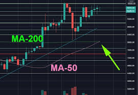 The first thing that comes up in search results is coinmarketcap. Bitcoin Golden Cross Just Happened What Does It Mean For The Btc Price Analysis Overview