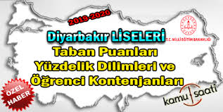 Diyarbakır liseleri taban puanları 2020. Lgs Diyarbakir Liseleri Taban Puanlari Yuzdelik Dilimleri Ogrenci Kontenjanlari 2018 2019 2020 Kamu Saati