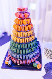 Bunte Regenbogen Hochzeit In Wien Hochzeit Motto Hochzeitsmotto Und Regenbogenhochzeit