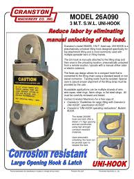 Unlocking the body's ability to heal itself. 309 26a090 3tfixedcapnew Cranston Pdf Wire Equipment