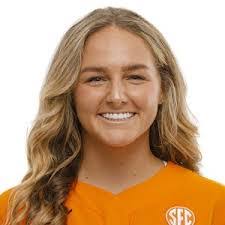 Olivia Underwood's Instagram, Twitter & Facebook