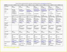 Advocare 10 Day Cleanse Chart Luxury Unique Advocare 10 Day