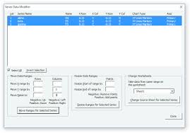 Peltier Tech Charts For Excel 3 0 Peltier Tech Blog