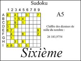 We did not find results for: Sudoku