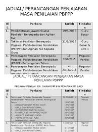 Bahagian pembangunan dan penilaian kompetensi kementerian pendidikan malaysia. Jadual Perancangan Penjajaran Masa Penilaian Pbppp Pptx