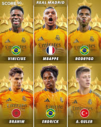 attackers