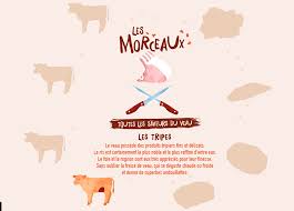 C'est quoi le riz de veau. Les Morceaux Du Veau Bravo Le Veau