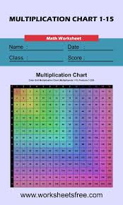 Click on the download button to get the pdf copy of this 100x100 multiplication chart. Colored Grid Multiplication Chart 1 15 Worksheets Free
