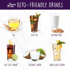 Pin On Keto Diet Recipes