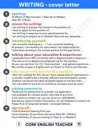 A job application letter is used to identify and select suitable candidates for a particular position. Application Letter Sample Professional Cover Letter Examples For Job Seekers In 2021 Download Sample Job Application Letter In Word Format Sample Letters Hmotta