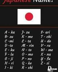 During the meiji era, the government required all citizens by law to register under a you may notice that in some surnames, the kanji characters have relations to nature, locations or geographical features, such as mountain (山. My Name In Japanese Is Katokudotefu Japanese Last Names Done Quotes Japanese Names