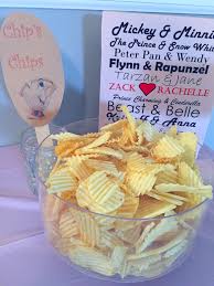 Check spelling or type a new query. Disney Bridal Shower Party