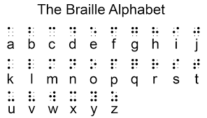 Braille is not a different language grade 1 braille grade 2 braille grade 3 braille braille transcription vs. Braille Liberal Dictionary