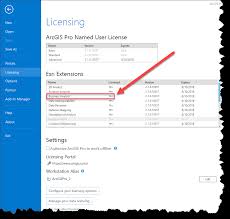 Business Analyst Comes To Arcgis Pro