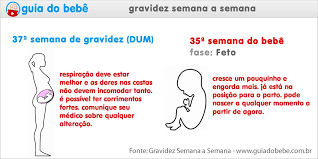 37 Semanas De Gravidez