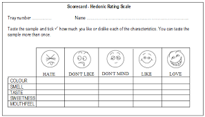 Sensorische analyse—verbrauchertests (sensory analyses—consumer sensory evaluation). Https Files Eric Ed Gov Fulltext Ej1157866 Pdf