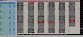 Meta trader 4 scanner | mt4 dashboard indicator. Advance Scanner 4 0 Mt4 Live
