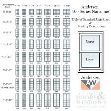 Andersen Window Size Chart Soalmatematika Co