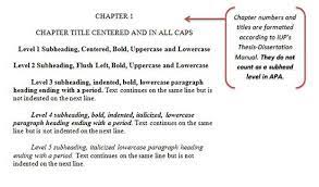 Apa Sixth Edition Subtitle Levels Writing Your Thesis Or Dissertation Thesis Dissertation Information Research Resources For Current Students Graduate Studies And Research Iup
