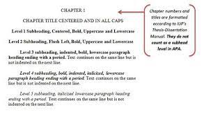 Texts start in a new paragraph and indented five spaces to the also, this heading succeeds the h2 and if h2 is 'examples of methods', then h3 would be 'analysis method', 'sampling method', and many more. Apa Sixth Edition Subtitle Levels Writing Your Thesis Or Dissertation Thesis Dissertation Information Research Resources For Current Students Graduate Studies And Research Iup