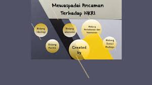Segala bentuk ancaman baik dari dalam negeri maupun dari luar negeri dapat memecah belah bangsa dan negara indonesia. Mewaspadai Ancaman Terhadap Kedudukan Nkri Quiz Quizizz