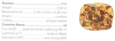 Fancy Color Diamonds Guide To 4 Cs Quality Grade And Price