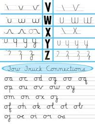 The order is loosely based on handwriting without tears (learning without tears) order for teaching letter formation, but i like to break down that list into smaller groups, and build letter formation concepts off previously learned motor planning. Cursive Hwt Handwriting Without Tears Reference Sheets Charts Step By Step