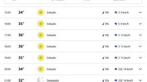 Clima en reynosa para la próxima semana con el estado del clima. Clima En Reynosa Tamaulipas A 14 Dias