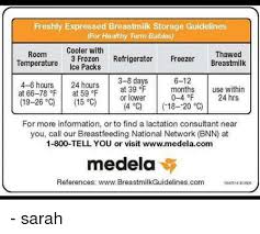 Freshly Expressed Breastmilk Storage Guidelines For Healthy