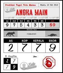 Salam Jitu Apa Kabar Gan Kali Ini Saya Akan Bagikan Prediksi Togel Toto Macau Hari Ini Yang Akan Buka Setiap Hari Si Buku Gambar Buku Permainan Angka