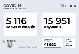 Але цей день виявився багатим на історичні події, які також варто відзначити. Nq9beona7obqsm