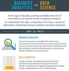 Pin On Data Science