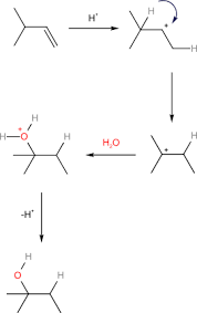 E1 Reactions With Rearrangement - Alkyl And Hyride Shifts