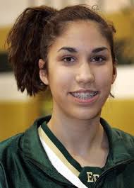 GIRLS BASKETBALL ALL-AREA