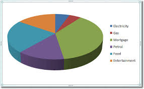 excel pie chart