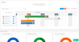 Project Planner Confluence Import Syntax Highlighting And